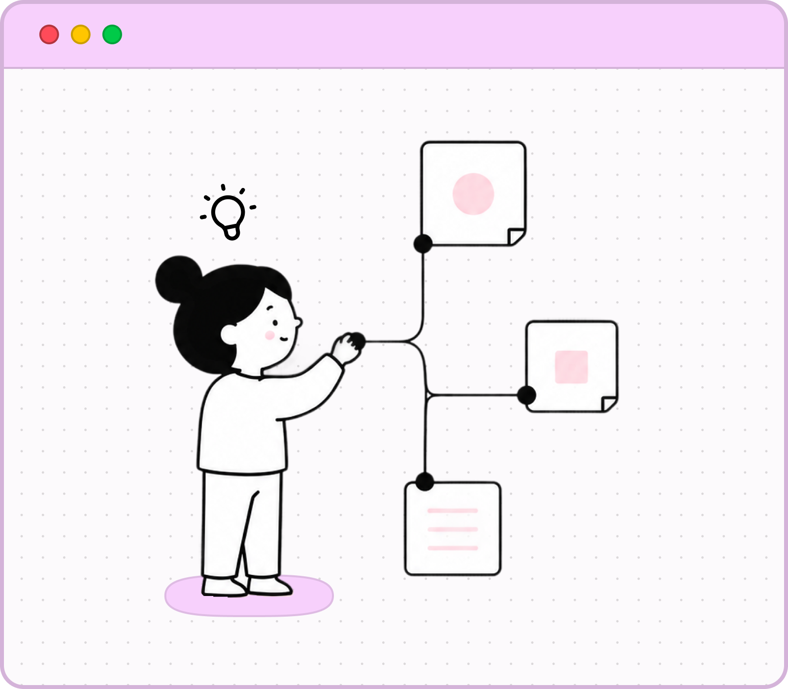 Connecting the dots