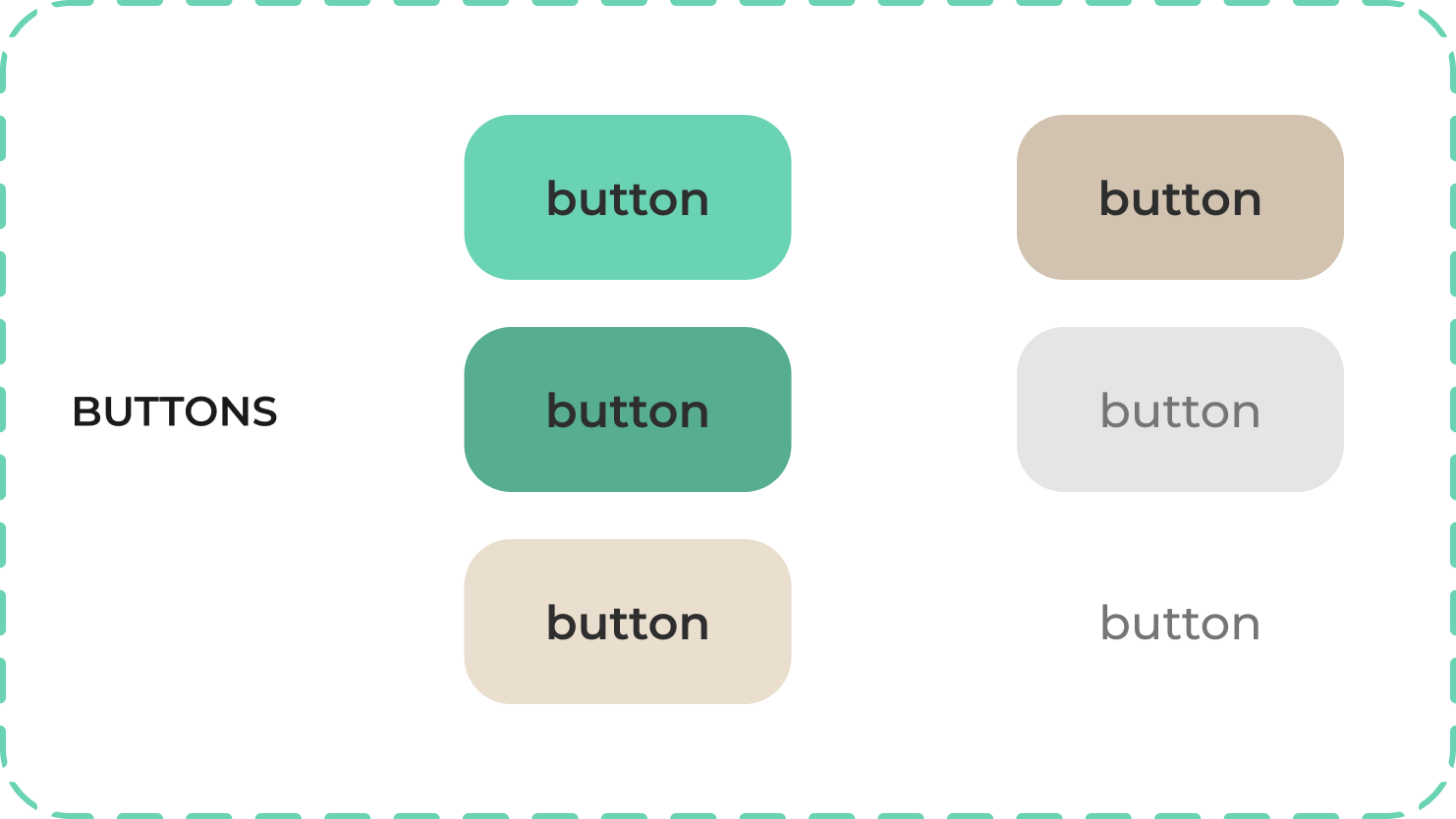 Truffle button components