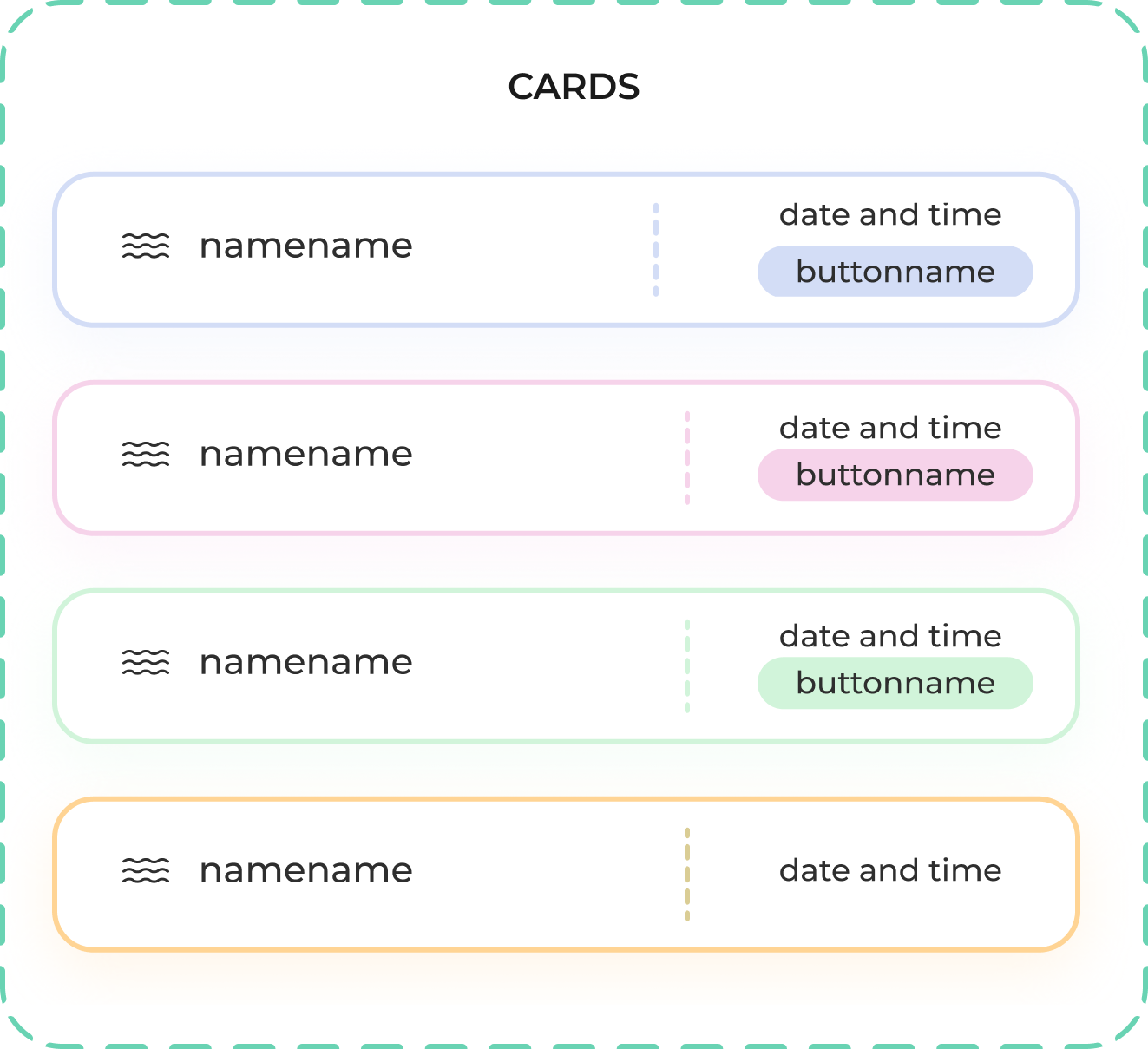 Truffle information card components